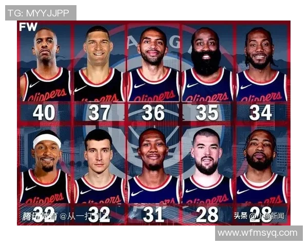 ClutchPoints: 比尔有意加盟的球队中仅勇士有机会动用中产 ClutchPoints: 比尔有意加盟的球队中仅勇士有机会动用中产